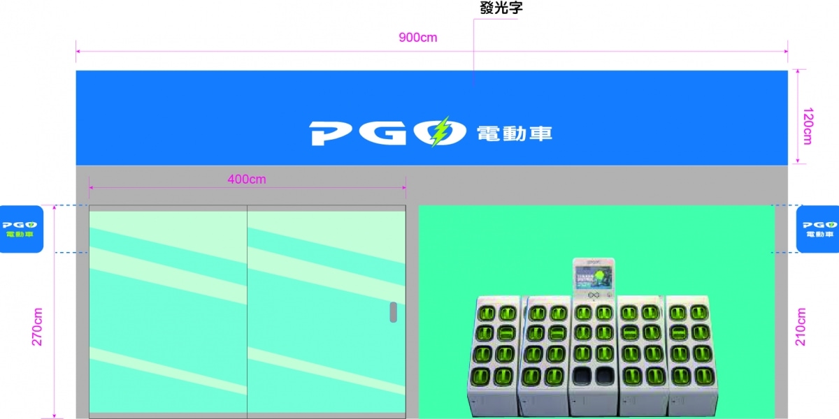 官方新聞稿。摩特動力PGO打造專屬電車品牌, 攜手Gogoro推出全新電動車款 正式啟動!