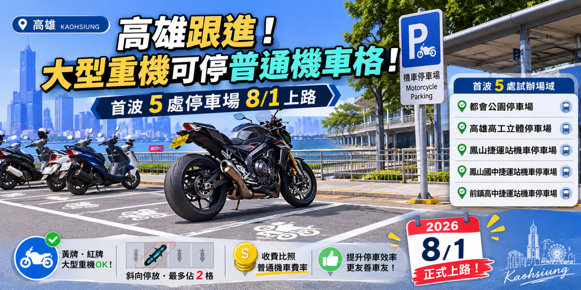 高雄跟進開放大型重機停放普通機車格！首波 5 處停車場 8 月 1 日上路