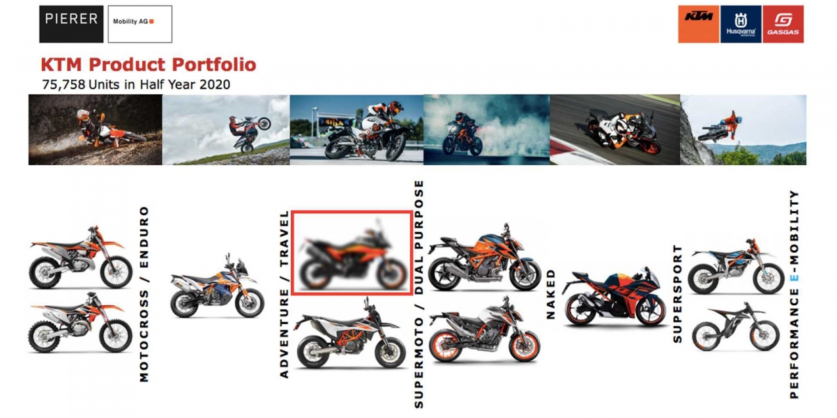 KTM聯手CFMoto推出750三車,進軍亞洲市場!