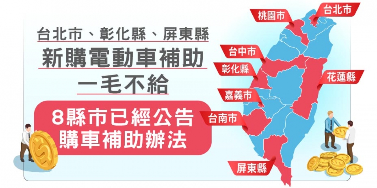 電動車迷崩潰  台北市、彰化、屏東「新購補助」一毛不給 ! 電動車汰舊換新補助大降8成5