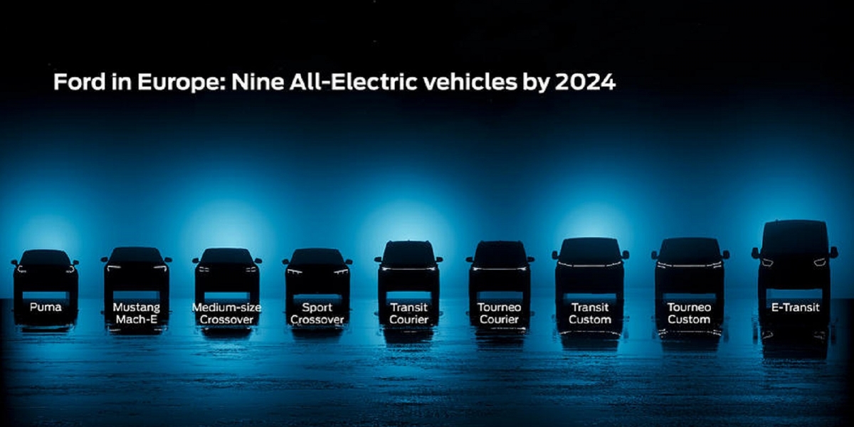 Ford 宣布未來電動車計畫!2024年以前將推出多達9款電動車並挑戰2026年全球銷量超過200萬