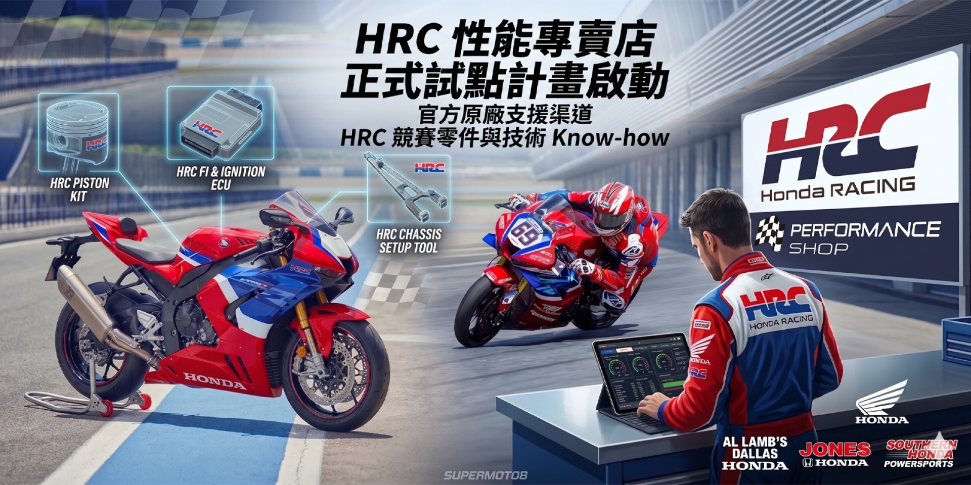 賽道玩家的終極外掛！美國本田啟動 HRC Performance Shop 計畫，CBR1000RR-R 戰力全面解放