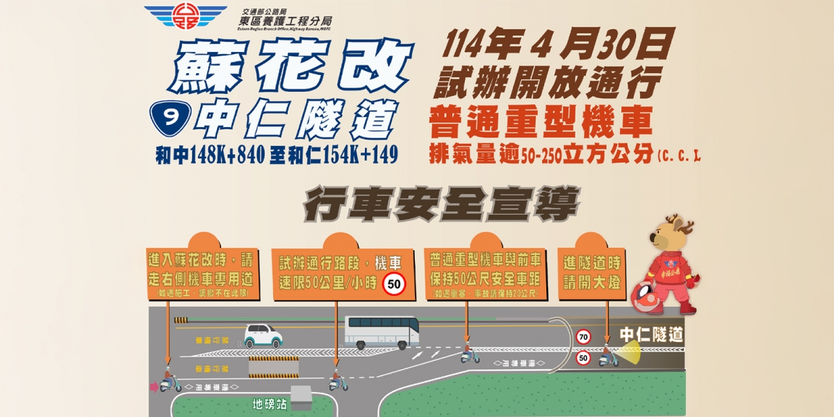 白牌機車終於能上蘇花改!中仁隧道4月30日起試辦通行,騎士們迎來新選擇