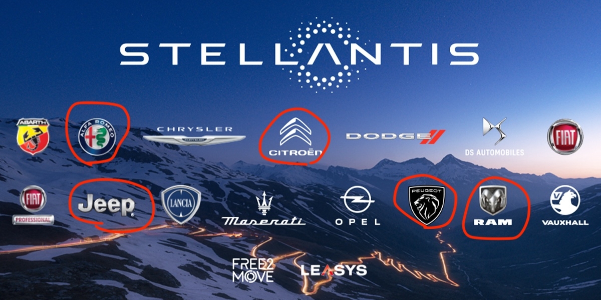 尚騰汽車集團與STELLANTIS集團透過管理團隊更新,強化PEUGEOT與CITROËN品牌在臺灣的發展