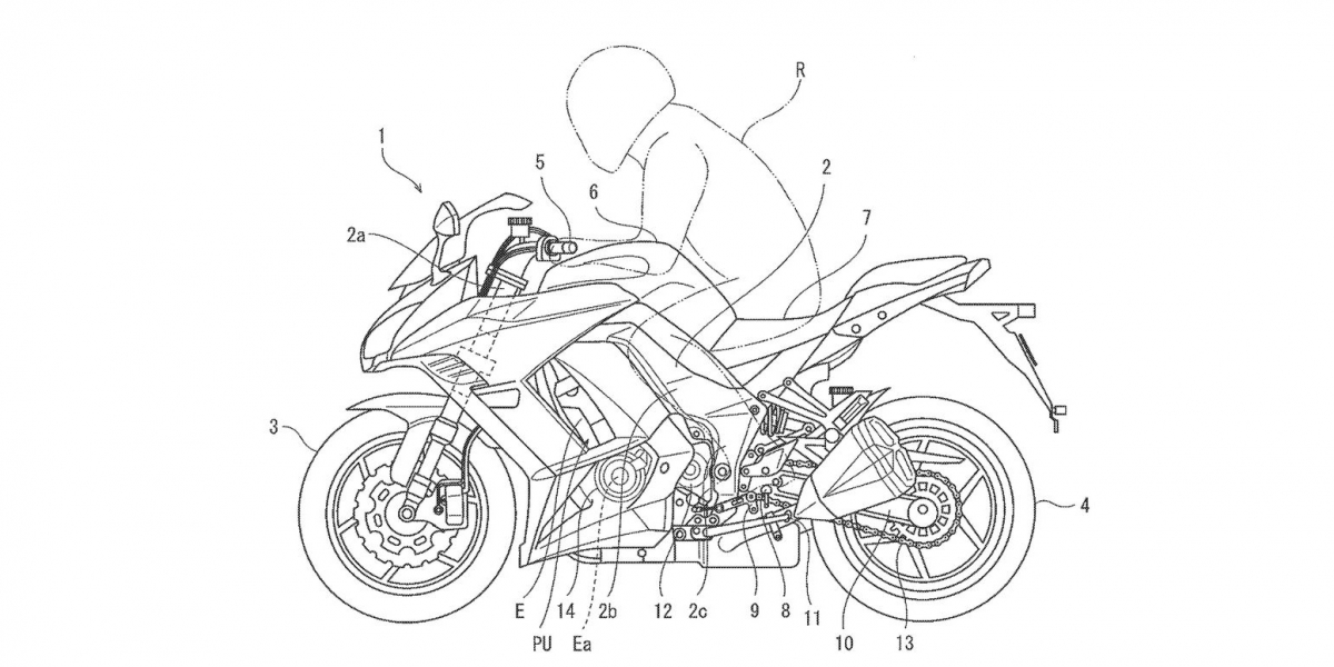 免拉離合器!KAWASAKI 電子變速專利曝光