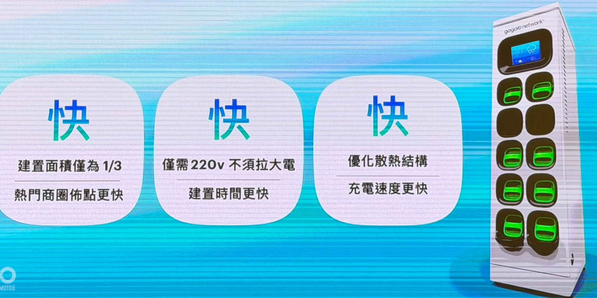 10 億重金啟動革命！Gogoro 震撼預告：一代電池將退役、新一代「GoStation Q」換電站、新車3/3即將發表