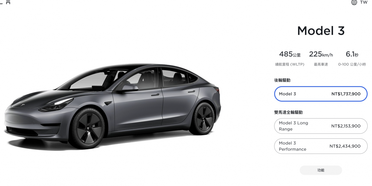 Tesla又漲價了!Model 3最高漲幅10萬 乾脆寫「時價」比較快!