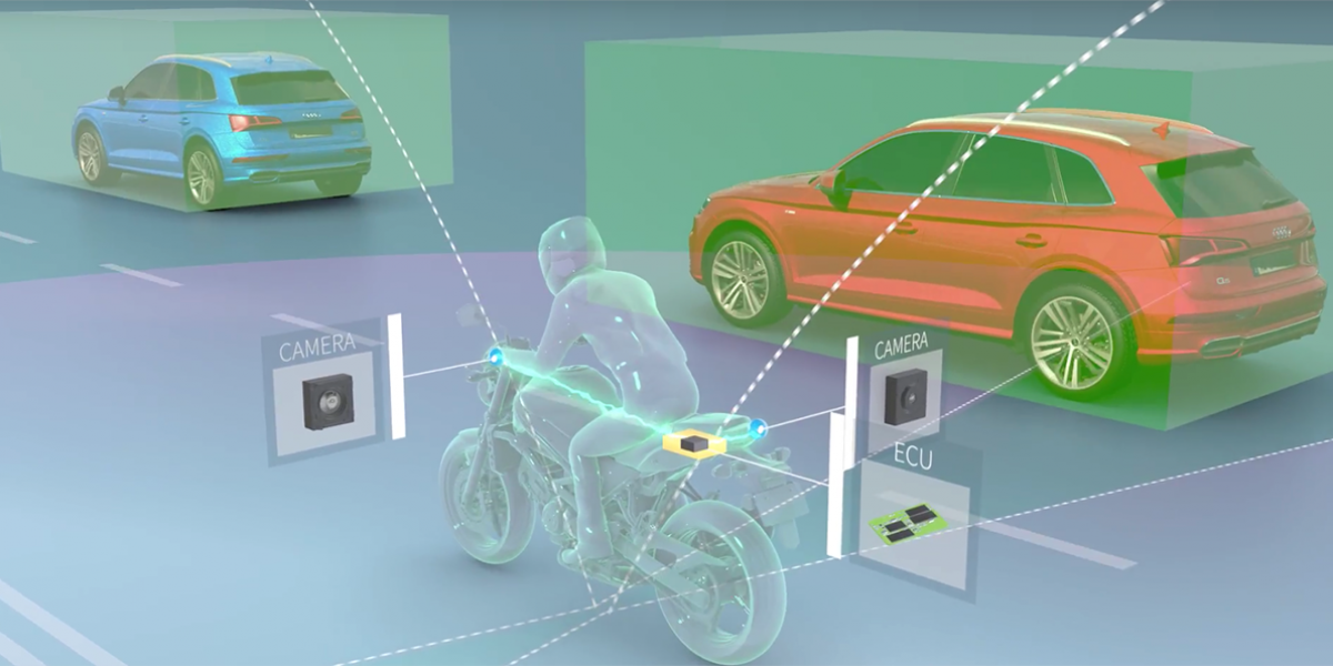前後雙鏡頭,三寶遠離我。Ride Vision 360度預警系統。