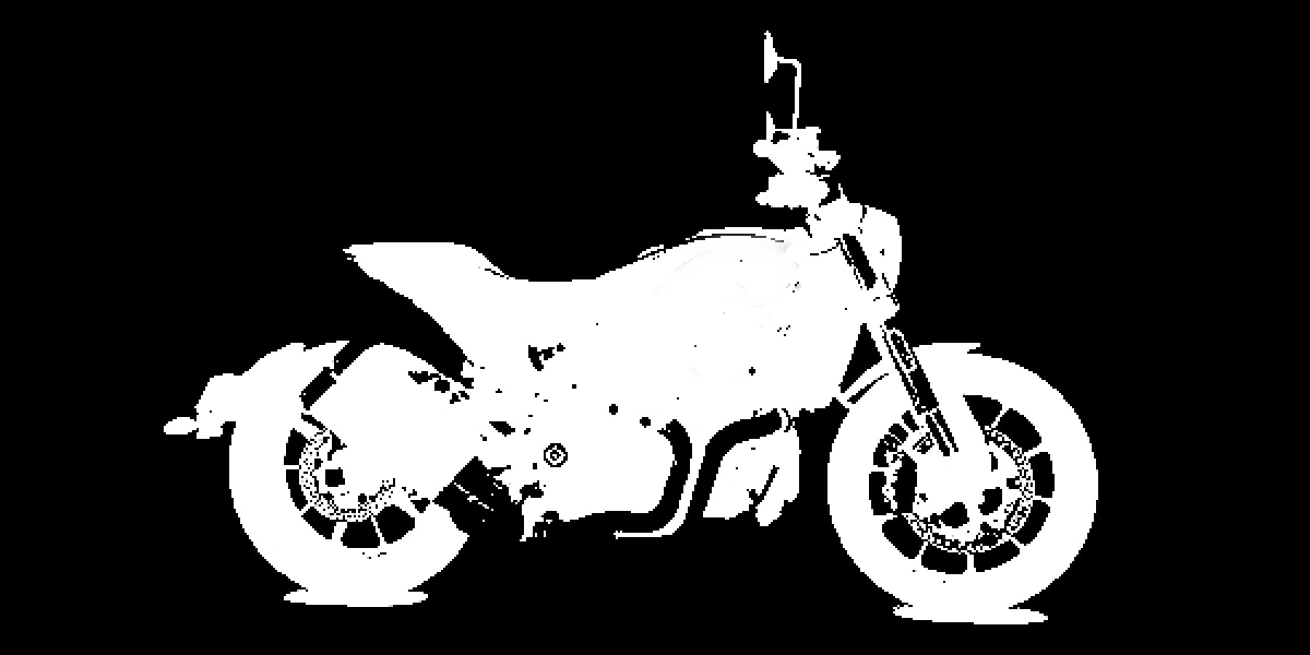 外媒評鑑!2019年各類型最佳車款一次看!