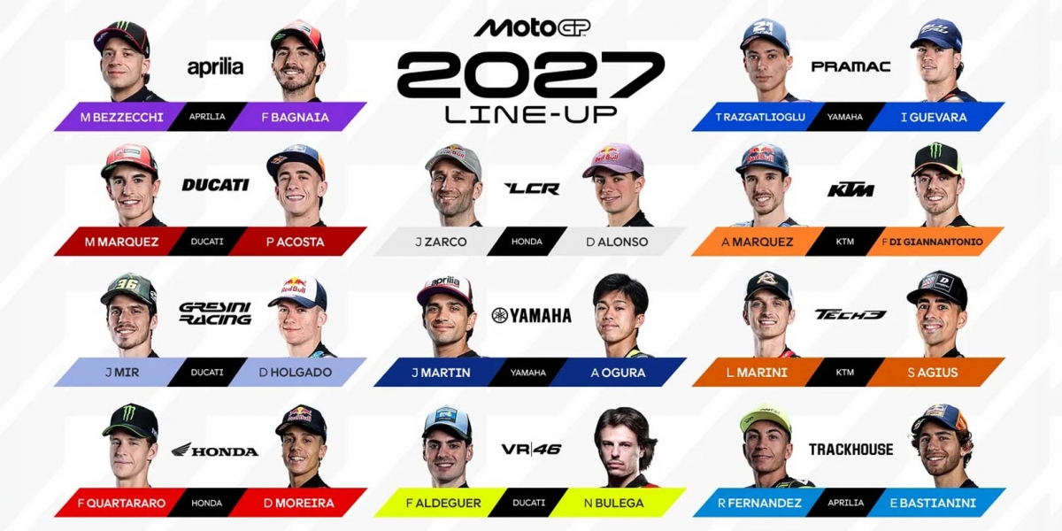 850cc新紀元到來！2027 MotoGP車手陣容全面底定，五大超級新秀夾帶「倍耐力優勢」強勢叩關