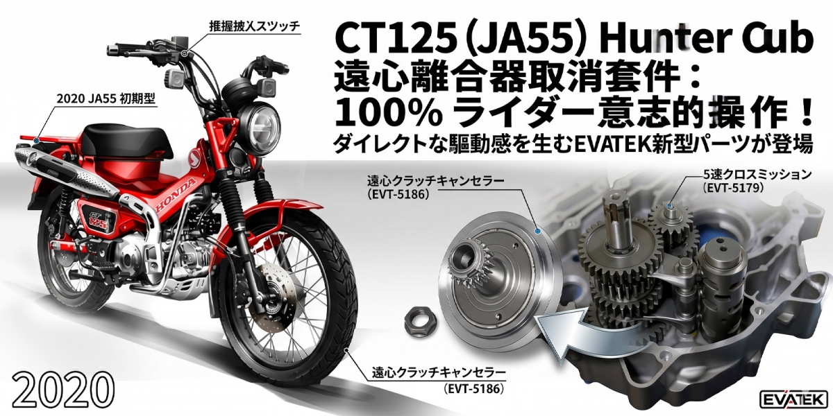 把小狼改成純手排！EVATEK 為 Honda CT125 推出「離心式離合器移除套件」