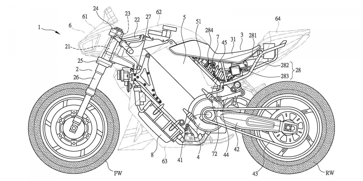 KYMCO 與 LiveWire 合作開發的 S3 平台電動機車專利圖曝光!
