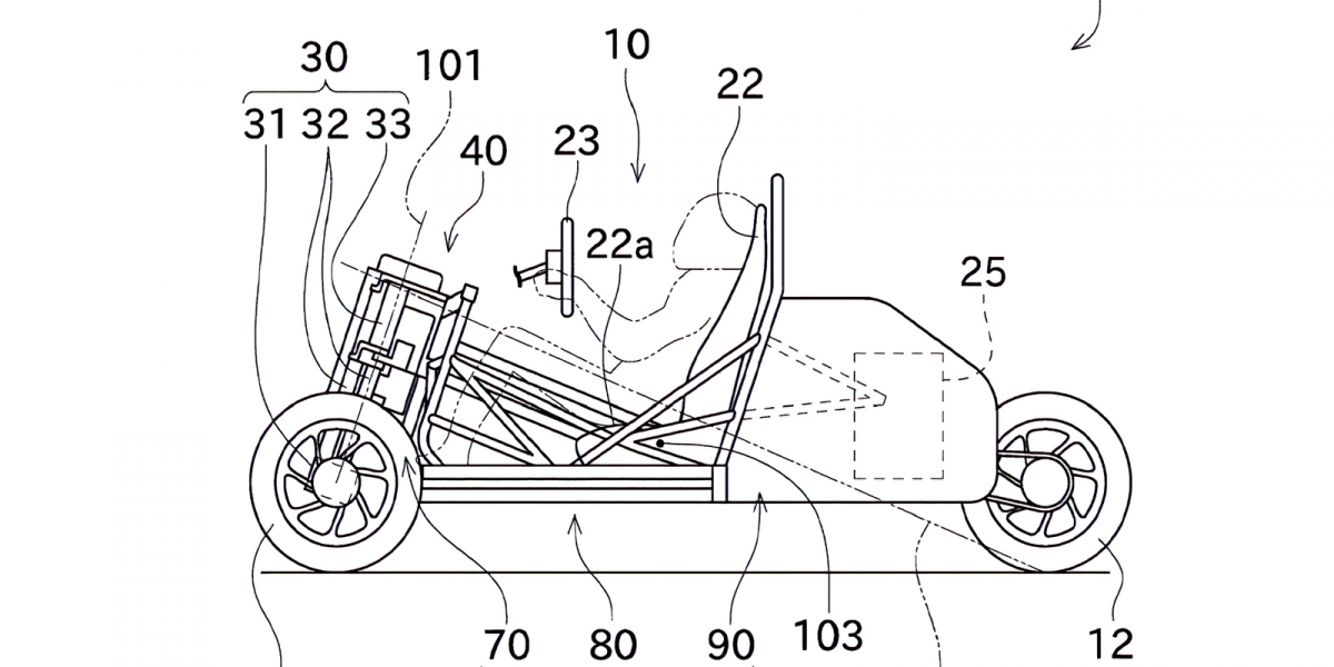 前四懸吊、傾斜車架?!KAWASAKI獨特三輪跑車專利曝光