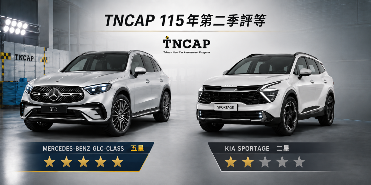 TNCAP 執行機構公布 115 年第二季二車型第二版評等結果  MERCEDES-BENZ GLC-CLASS 獲得五顆星  KIA SPORTAGE 獲得兩顆星