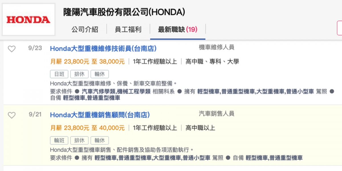 買車不用跑到高雄!HONDA Motorcycles進駐台南?徵才廣告曝光