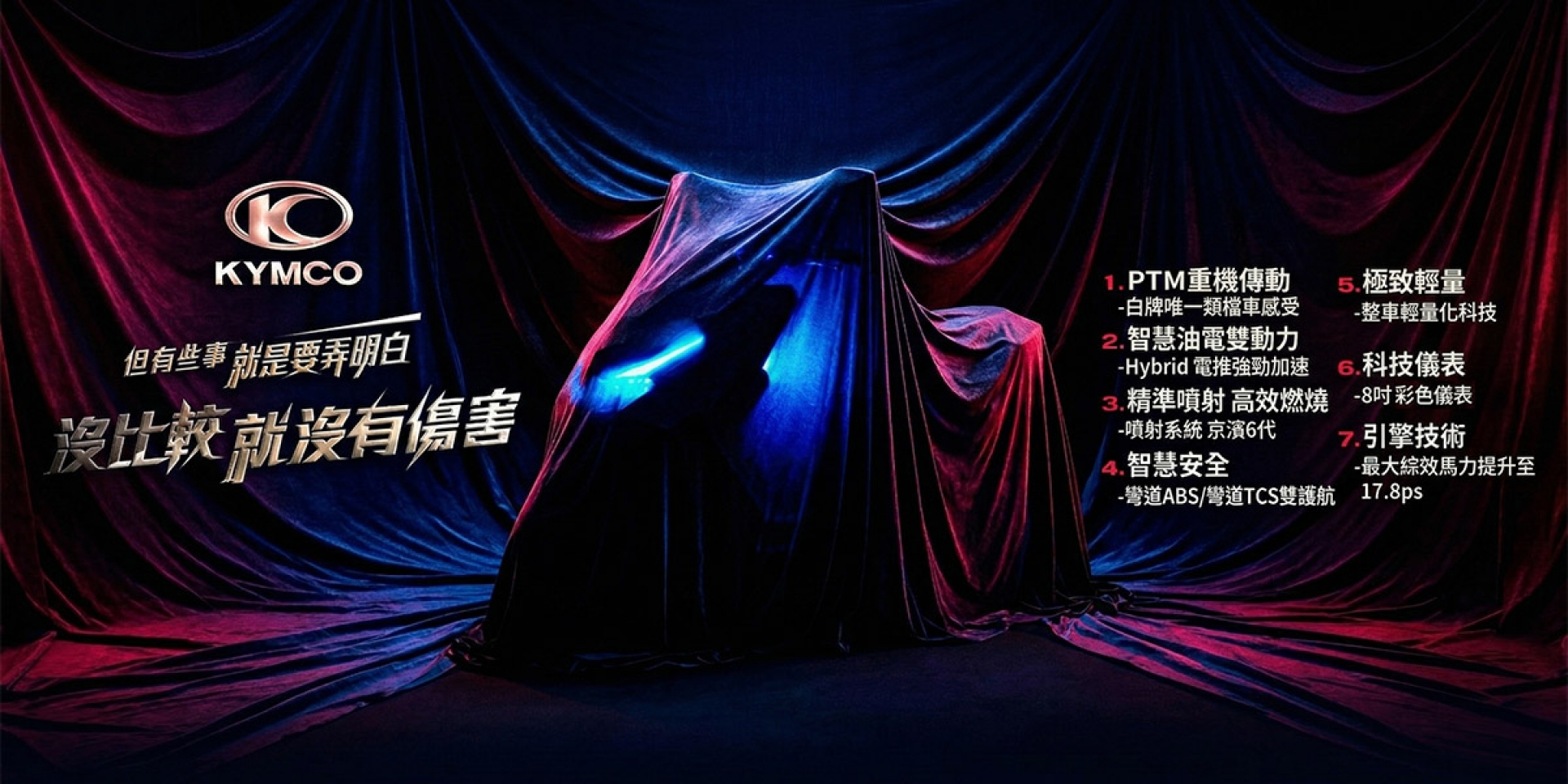 這是G7吧？KYMCO 電推新車 最大馬力17.8ps、PTM傳動系統、彎道ABS/TCS安全滿配