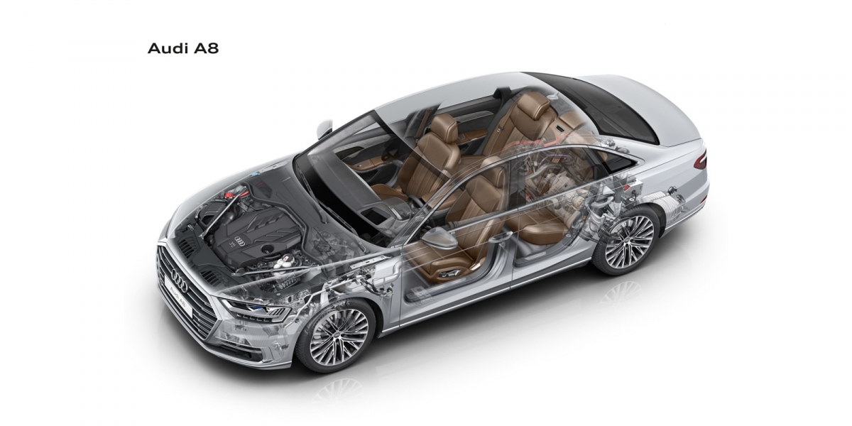 官方新聞稿。Audi A8 先進 48V 輕型複合動力系統 打造極致駕馭享受