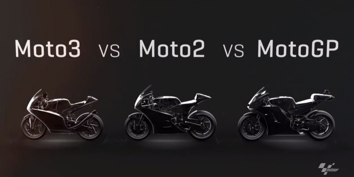 250單缸極速245公里?!MotoGP廠車數據大解密