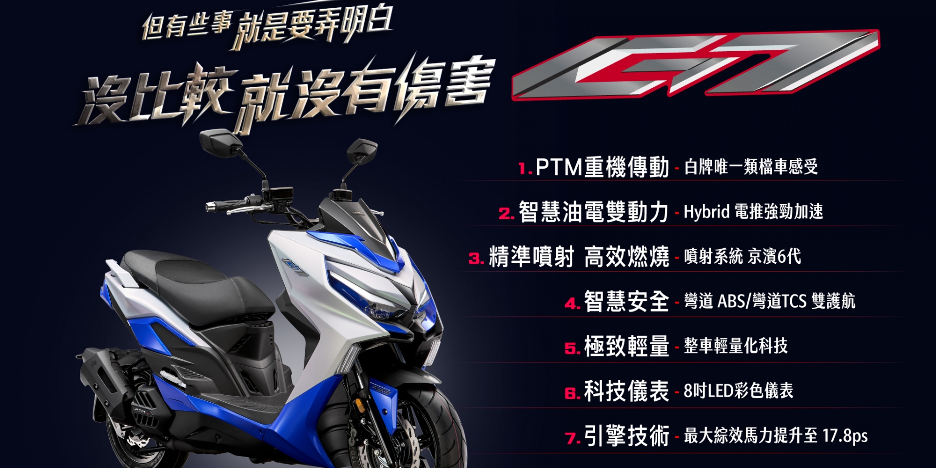 旗艦白牌 G7 震撼登場！光陽 Grand 7 七大特點揭曉，同步推女性新車 Laddi 115