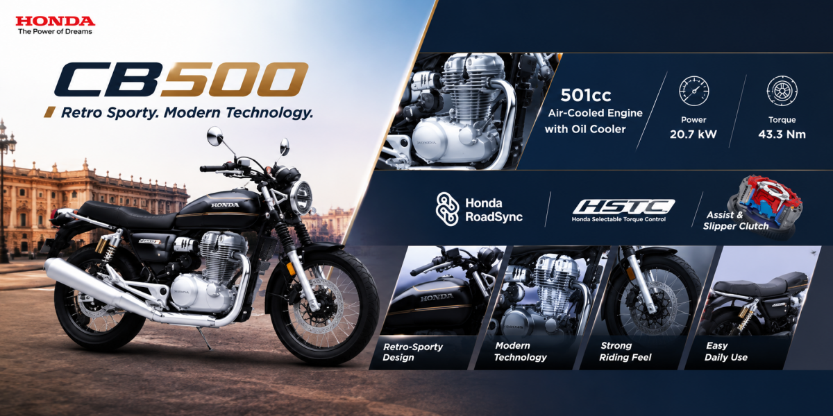 CB350澆水長大了！Honda CB500 印度發表，501c.c. 氣冷引擎、 28.1 PS，能重現當年14.8萬之亂？