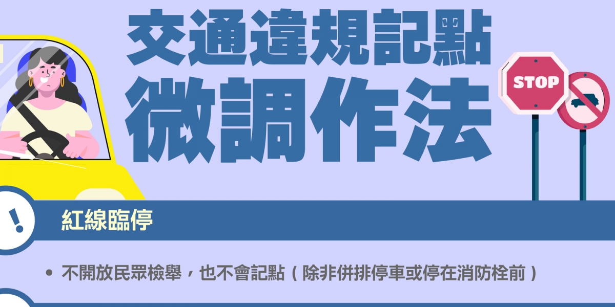 合理停車還是違規放縱?不能檢舉、不計點!紅線大家停起來?