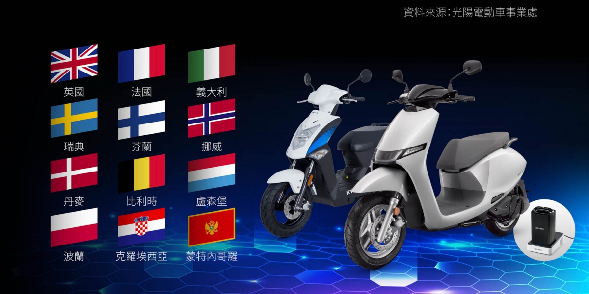 Ionex 光陽電動車 i-One Air 綠牌電動車「最佳比例」大受歡迎! 「最低25,000元輕鬆入手」、「首年免費換電騎到飽」快搶快贏!