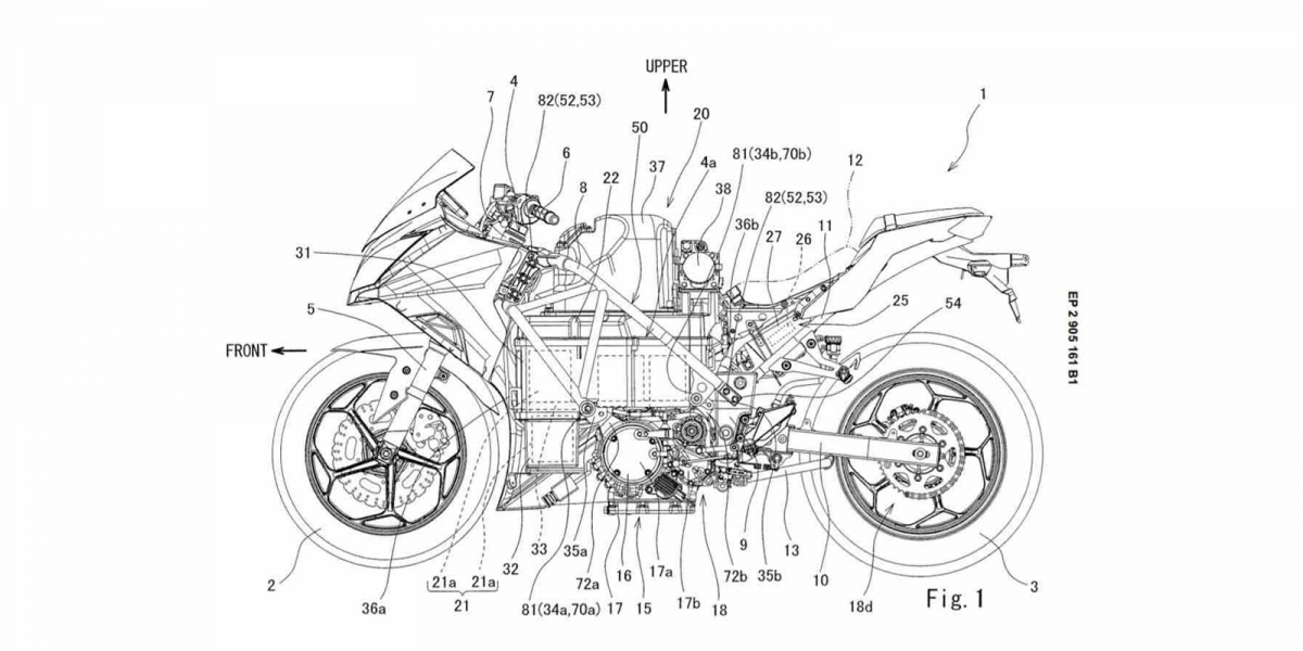 “換電”忍者? KAWASAKI換電車架專利圖曝光