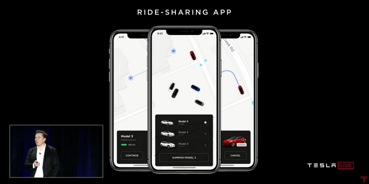 Tesla自動駕駛2020上線,Robotaxi自動計程車也將推出