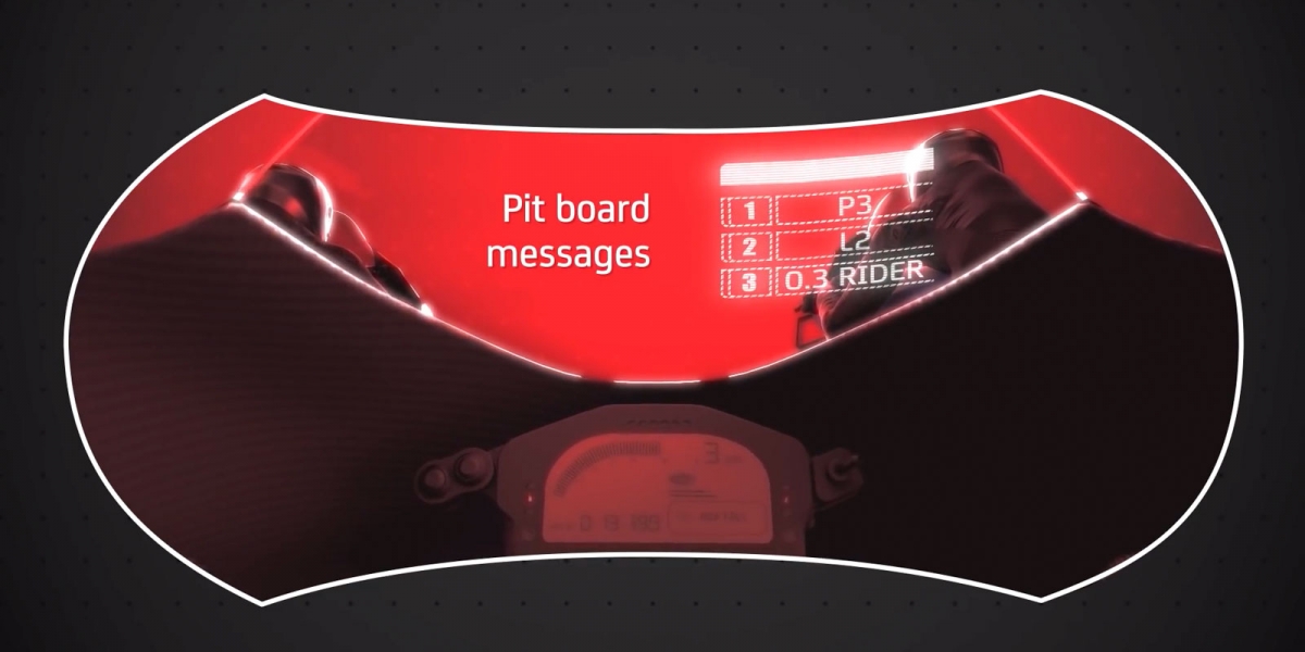 鏡片中的世界,3D影片詳解MotoGP車手視角