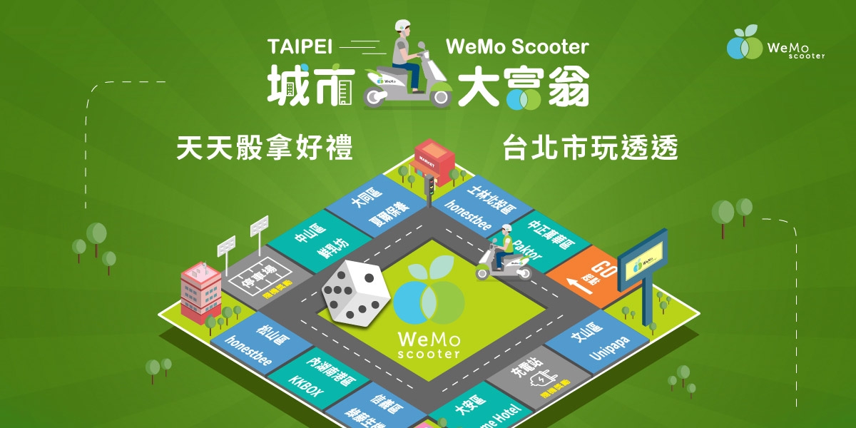 官方新聞稿。共享機車 WeMo Scooter 推線上大富翁 天天骰拿百萬好禮