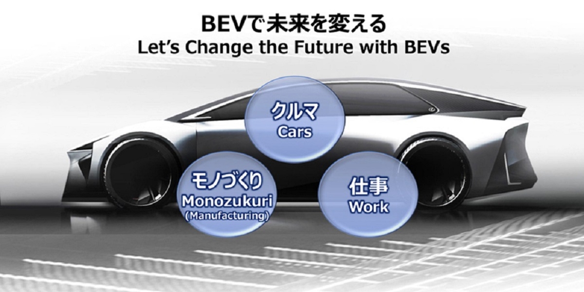 續航力超過1,000公里新電池即將登場!Toyota將於2026年推出次世代電動車型