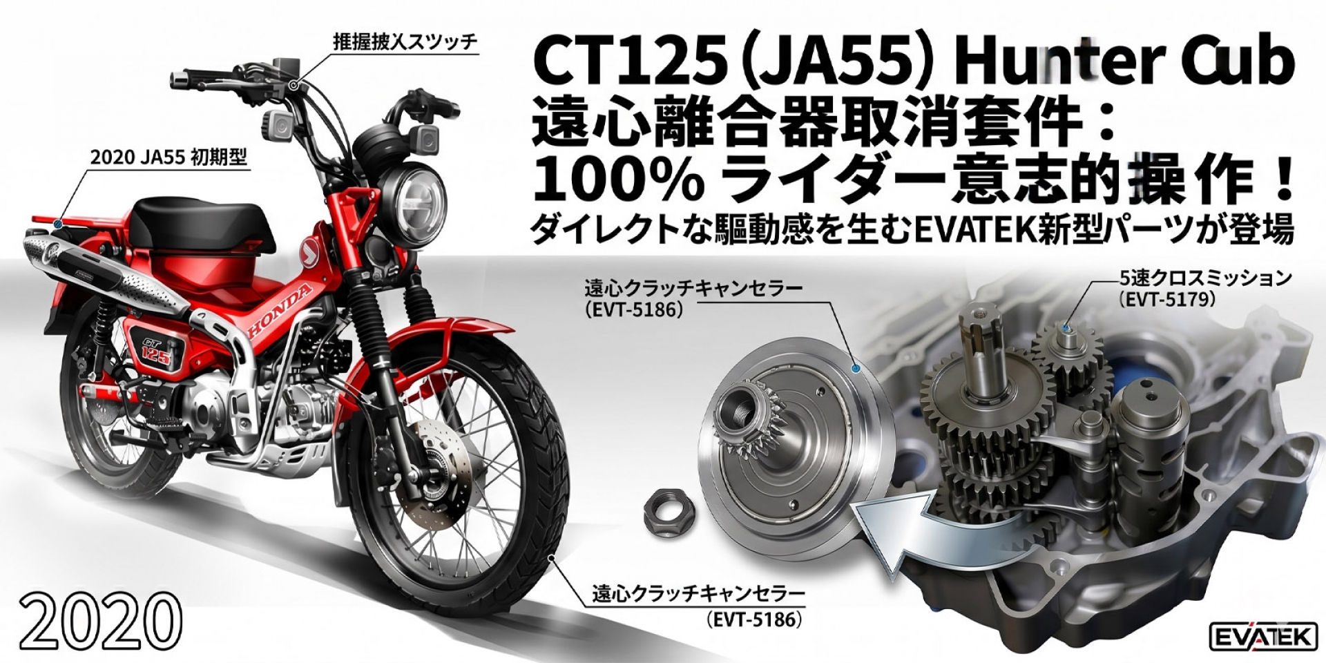 把小狼改成純手排！EVATEK 為 Honda CT125 推出「離心式離合器移除套件」