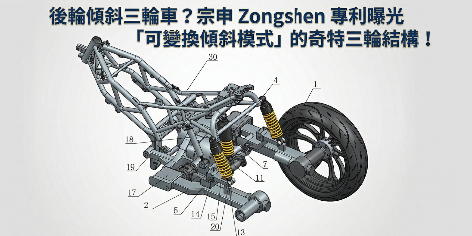 後輪傾斜三輪車？宗申 Zongshen 專利曝光「可變換傾斜模式」的奇特三輪結構！