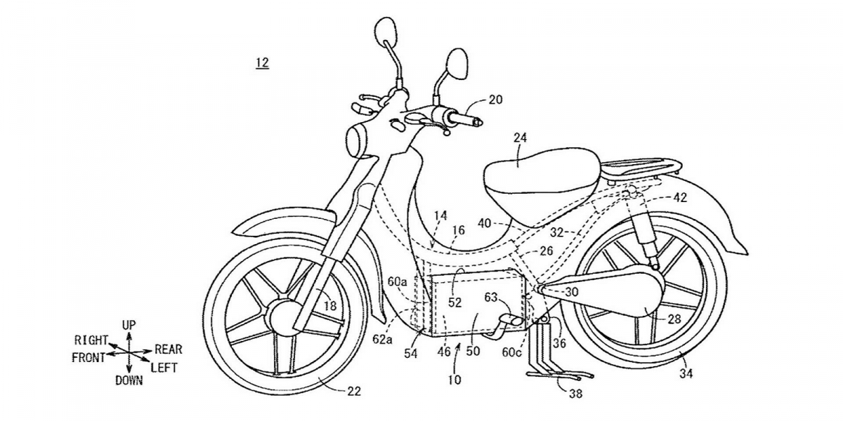 電動小狼即將來臨?Honda向專利局申請電動版本Super CUB專利!