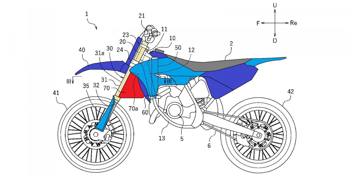 越野車也裝小翅膀?YAMAHA越野車空力套件專利曝光!