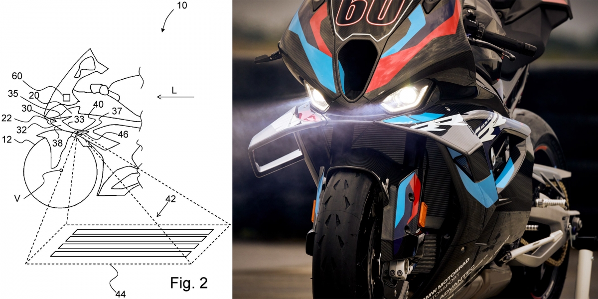 小翅膀整合方向燈、照地燈?BMW Motorrad 小翅膀新專利曝光