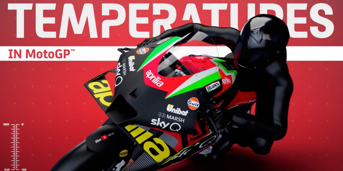 戰勝太空梭!?MotoGP賽車溫度分析