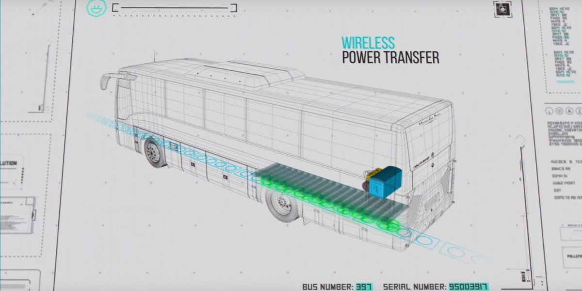 無線充電道路成為現實,ElecRoad在以色列進行測試