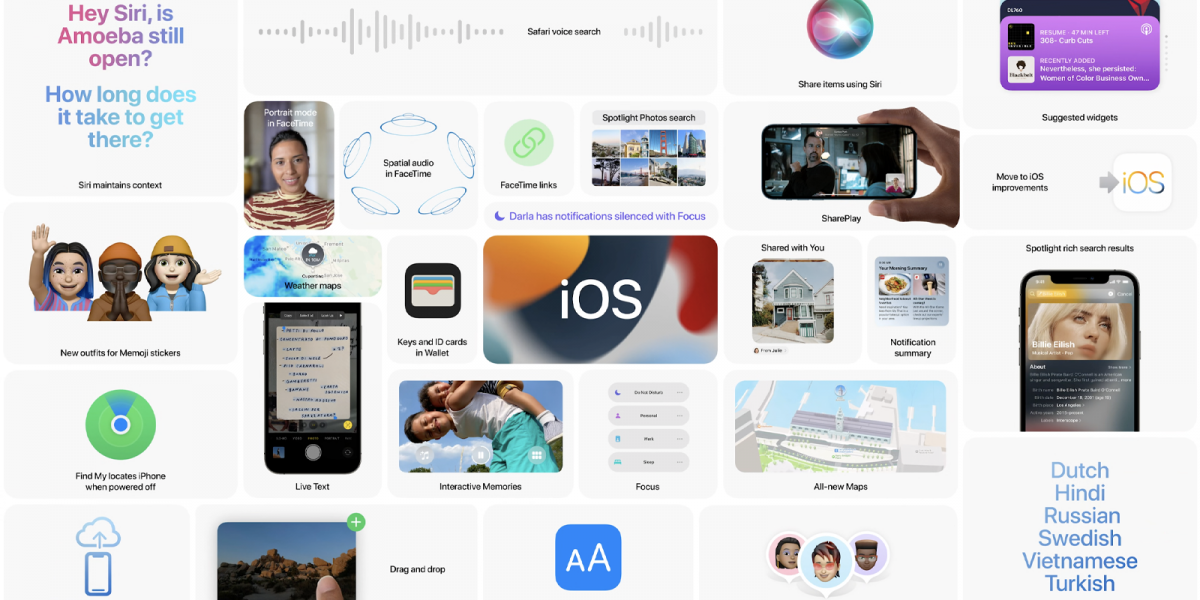 FaceTime快速分享、智慧鏡頭、AirPods Pro快速尋找!APPLE iOS 15 改款重點。
