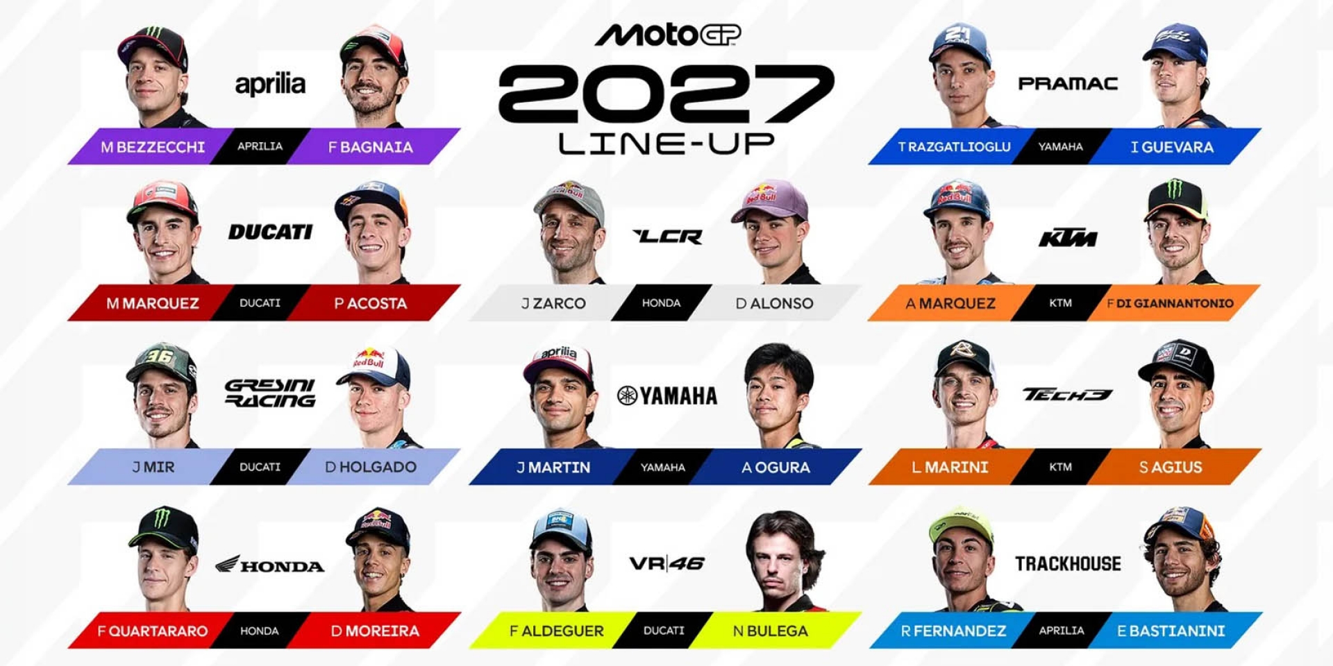 850cc新紀元到來！2027 MotoGP車手陣容全面底定，五大超級新秀夾帶「倍耐力優勢」強勢叩關