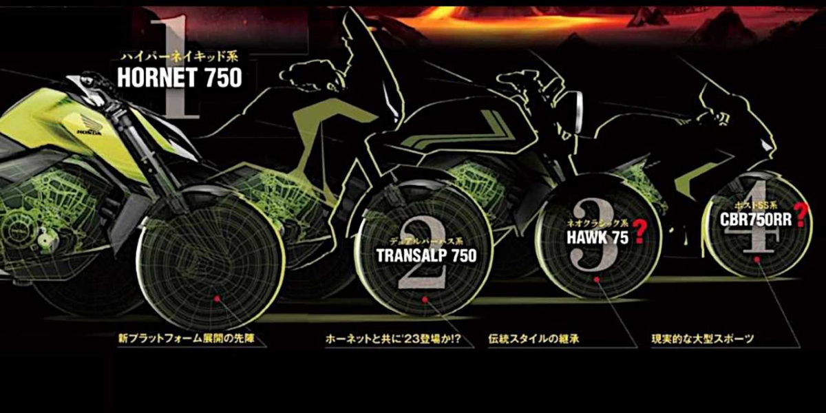 CBR750RR、HAWK 75都變雙缸?外媒預言HONDA將推出全新雙缸級距!
