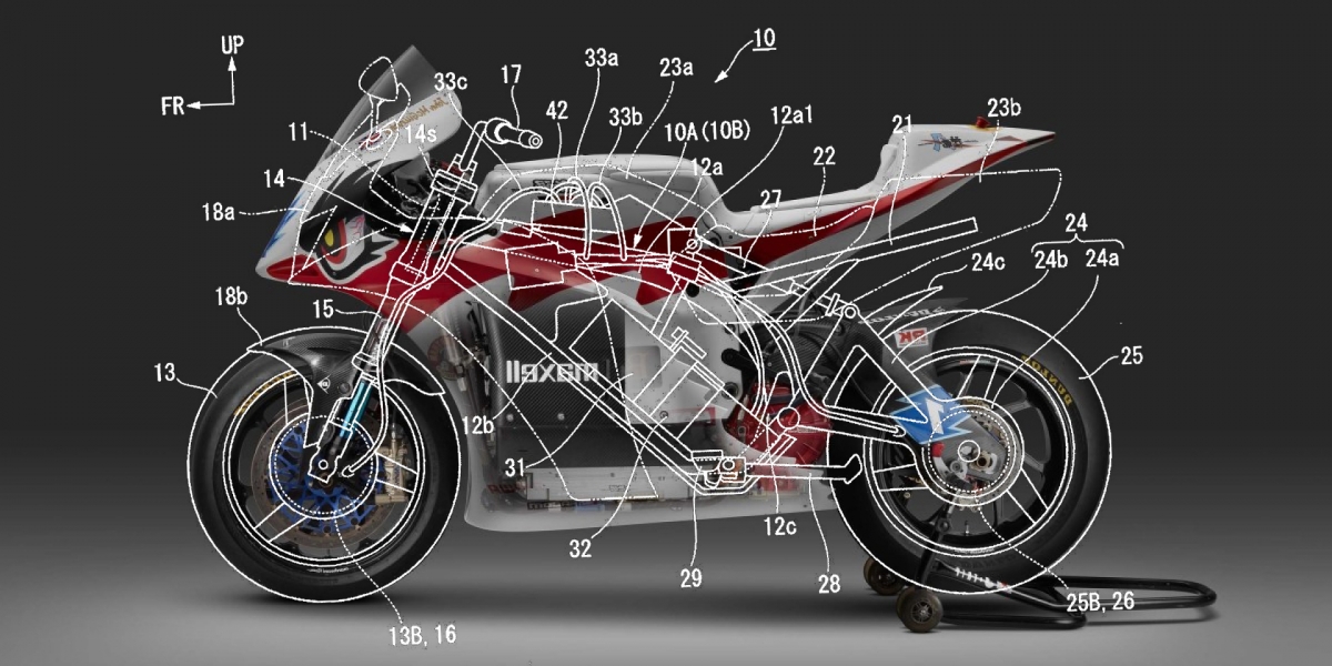 「Shinden神電」的跑旅版?HONDA電動車專利圖曝光!