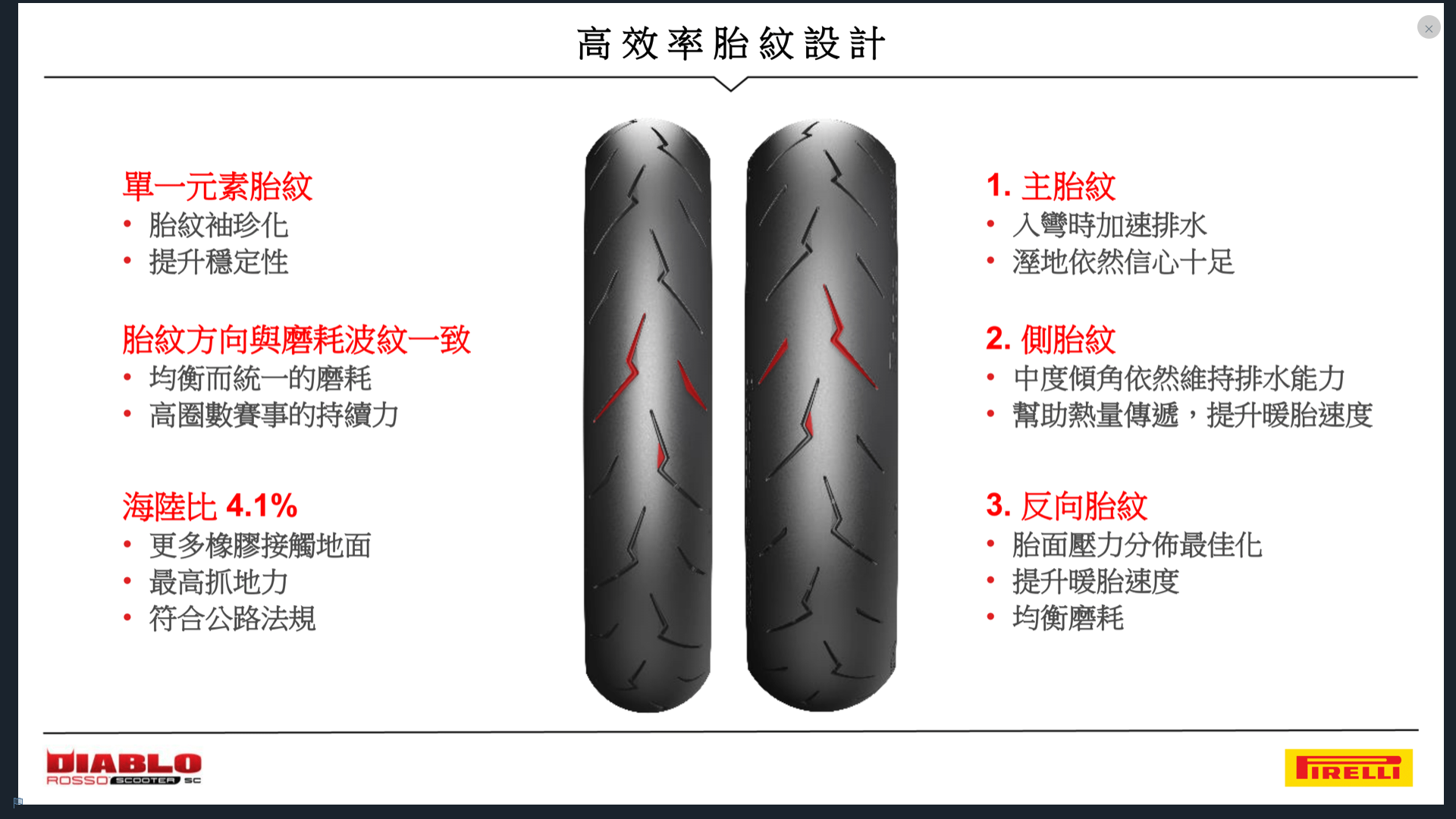 胎紋則是繼承PIRELLI最經典的閃電造型,並且針對PIRELLI DIABLO ROSSO™ SCOOTER SC進行微調改良