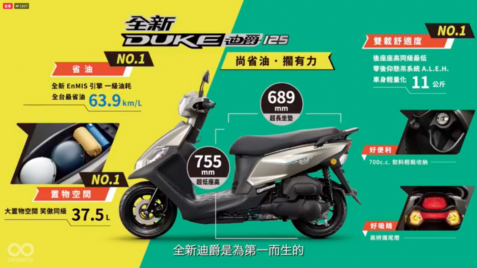 零後仰懸吊竟然搭載在這次的國民車款上頭