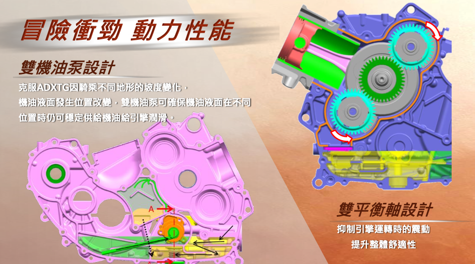 引擎肚內也導入「三雙」的全新設計，包含雙機油泵、雙平衡軸以及雙閥式節溫器