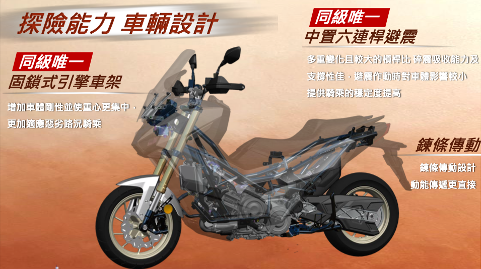 ADXTG是同級之中唯一採用固鎖式引擎車架的車款，帶來重心更集中、後軸動態更靈活等優點！