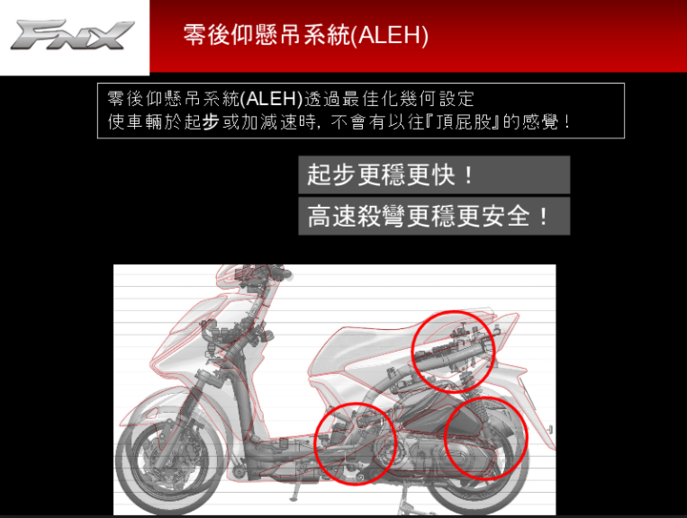 ALEH零後仰引擎懸吊系統實際表現相當有感,加速時SYM FNX明顯更為穩定