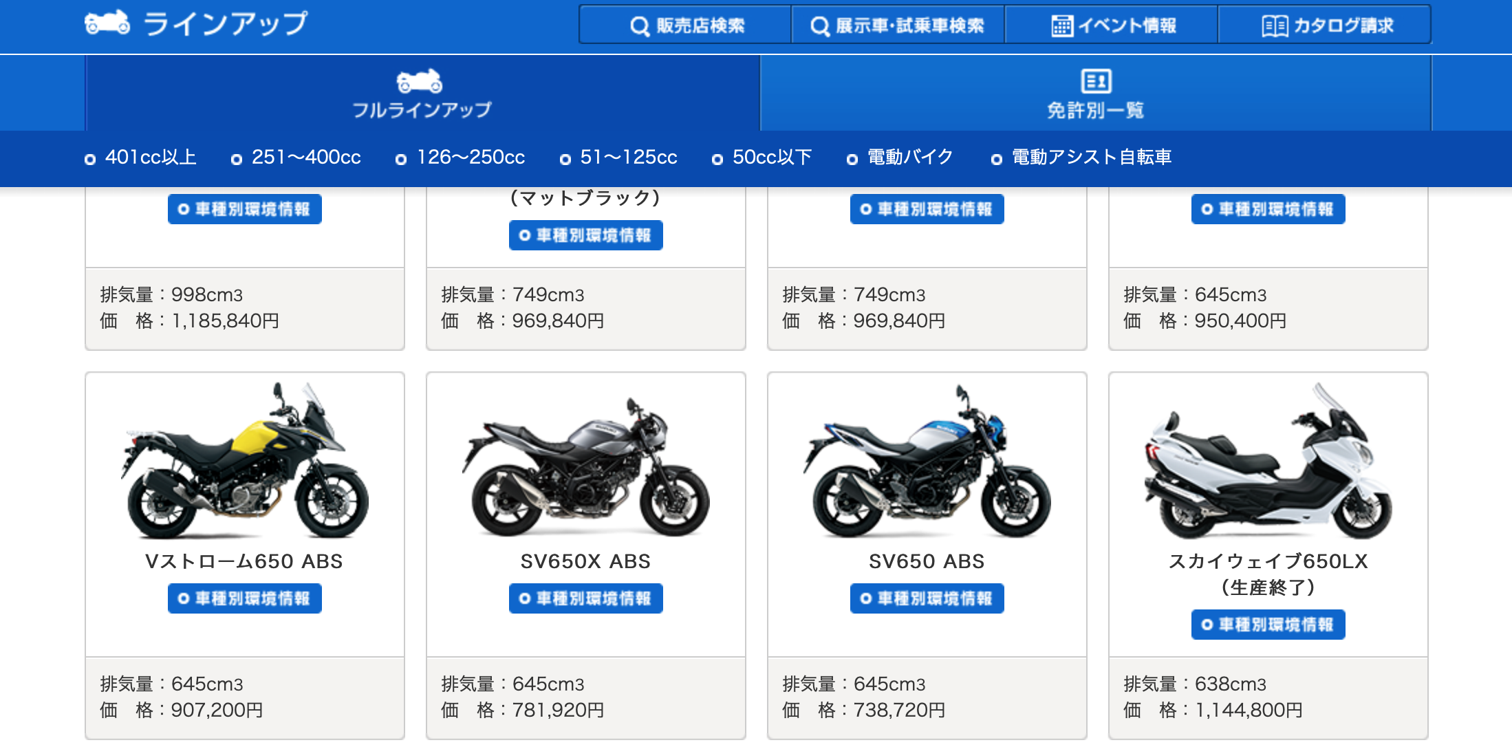 繼SUZUKI BURGMAN 650在日本官網出現停產字樣後,現在歐洲也傳出Burgman車系可能因為Euro5法規上路而全面停產