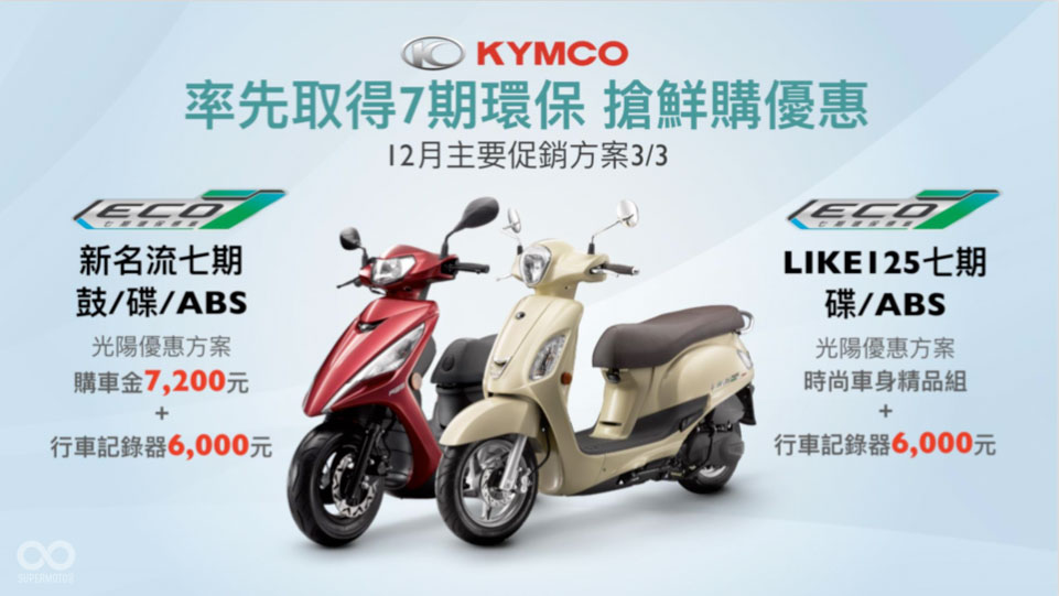 七期環保準備在2021年上路,KYMCO也在年底搶先發表兩款七期環保機車,並加碼優惠方案,期望搶得市場先機