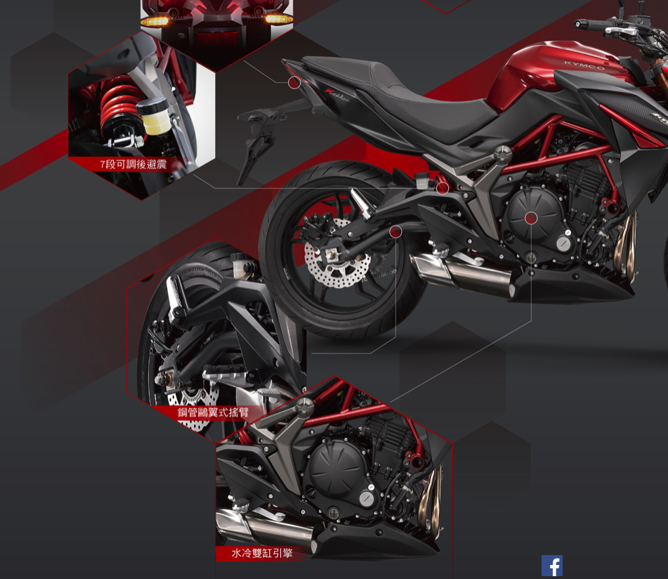 K RIDER 400擁有相當不錯的好料配備